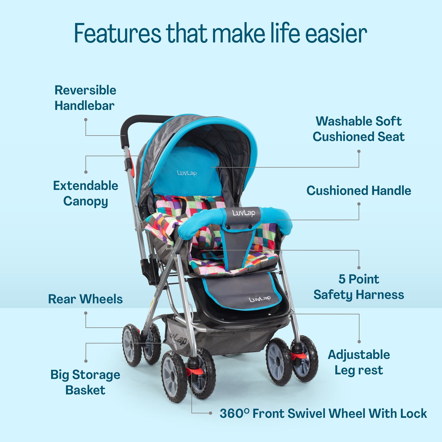 Sunshine Stroller/Pram, Easy Fold, for Newborn Baby/Kids, 0-3 Years (Teal)