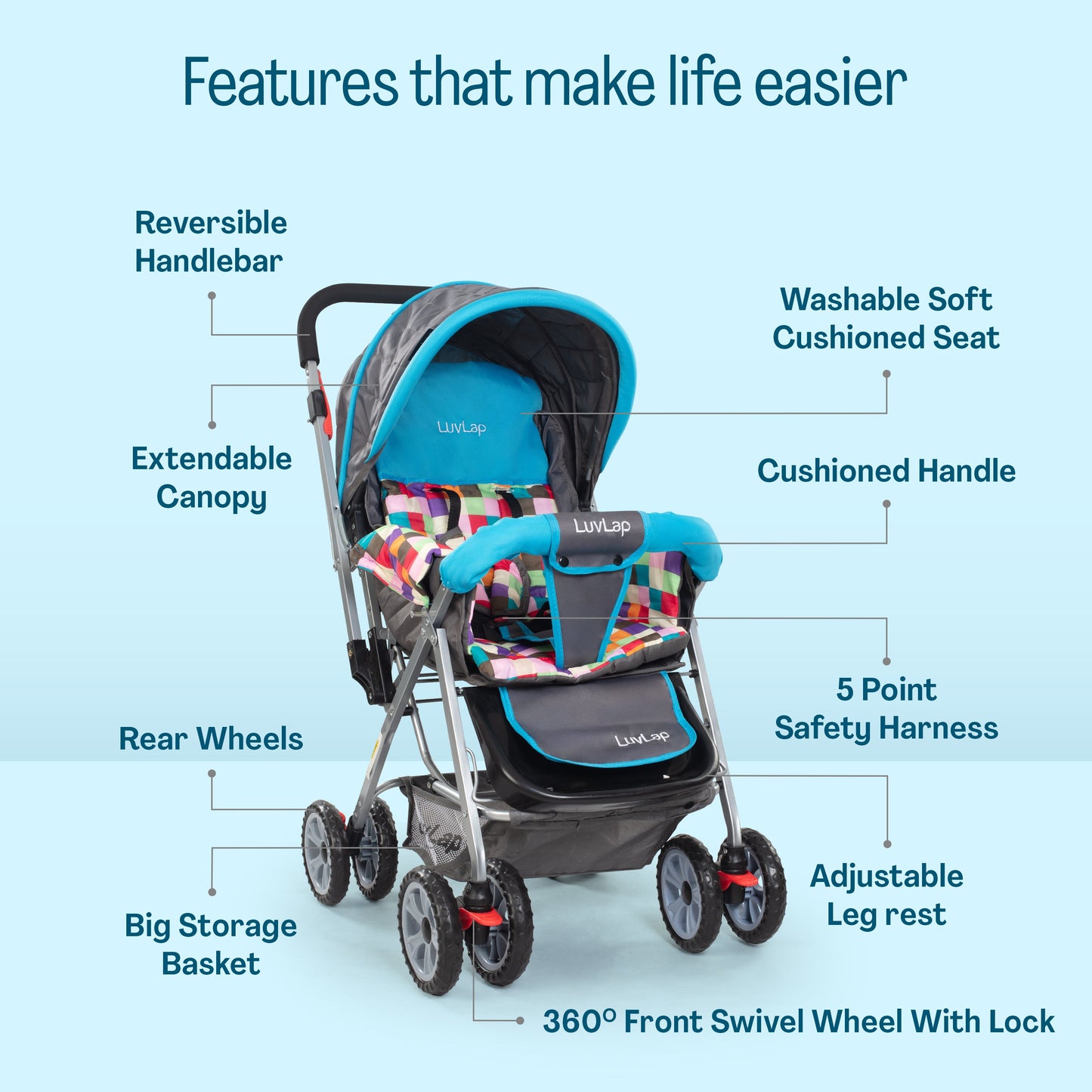 Sunshine Stroller/Pram, Easy Fold, for Newborn Baby/Kids, 0-3 Years (Teal)