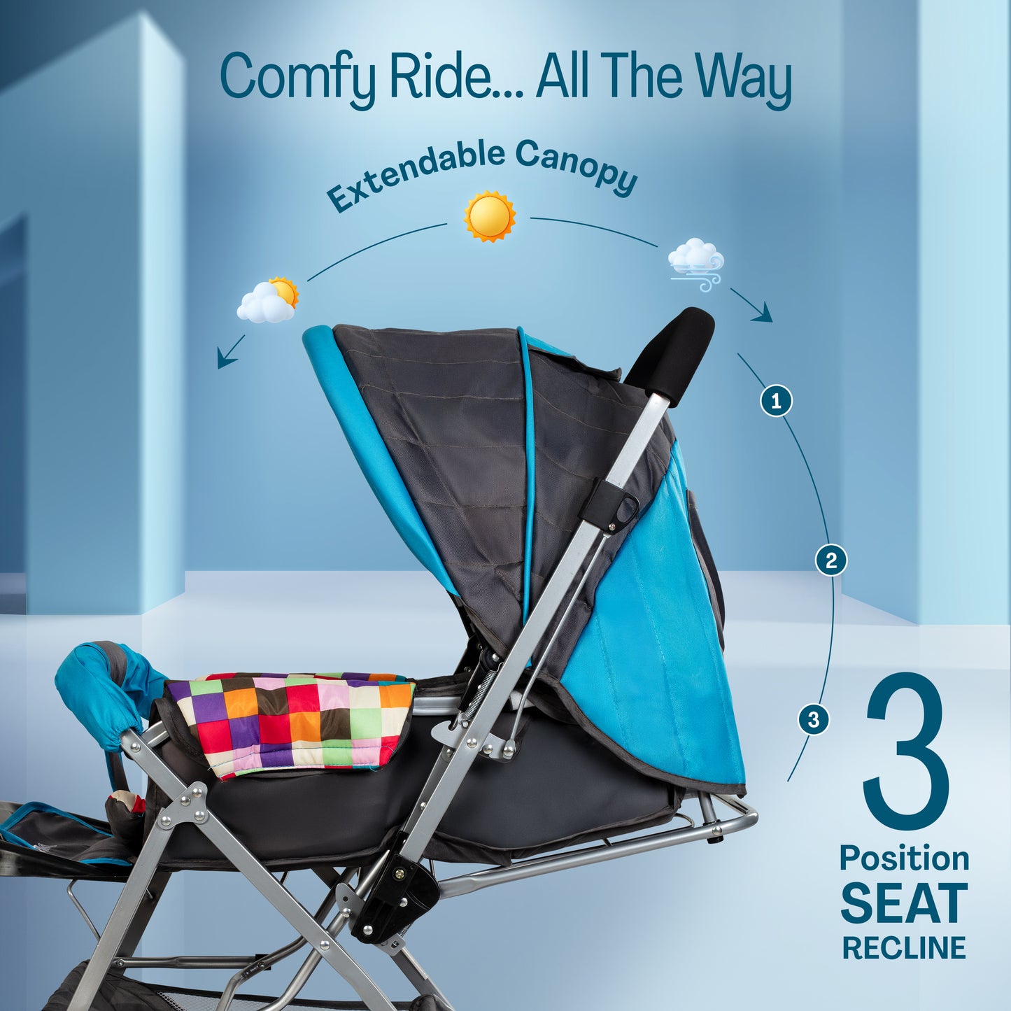 Sunshine Stroller/Pram, Easy Fold, for Newborn Baby/Kids, 0-3 Years (Teal)