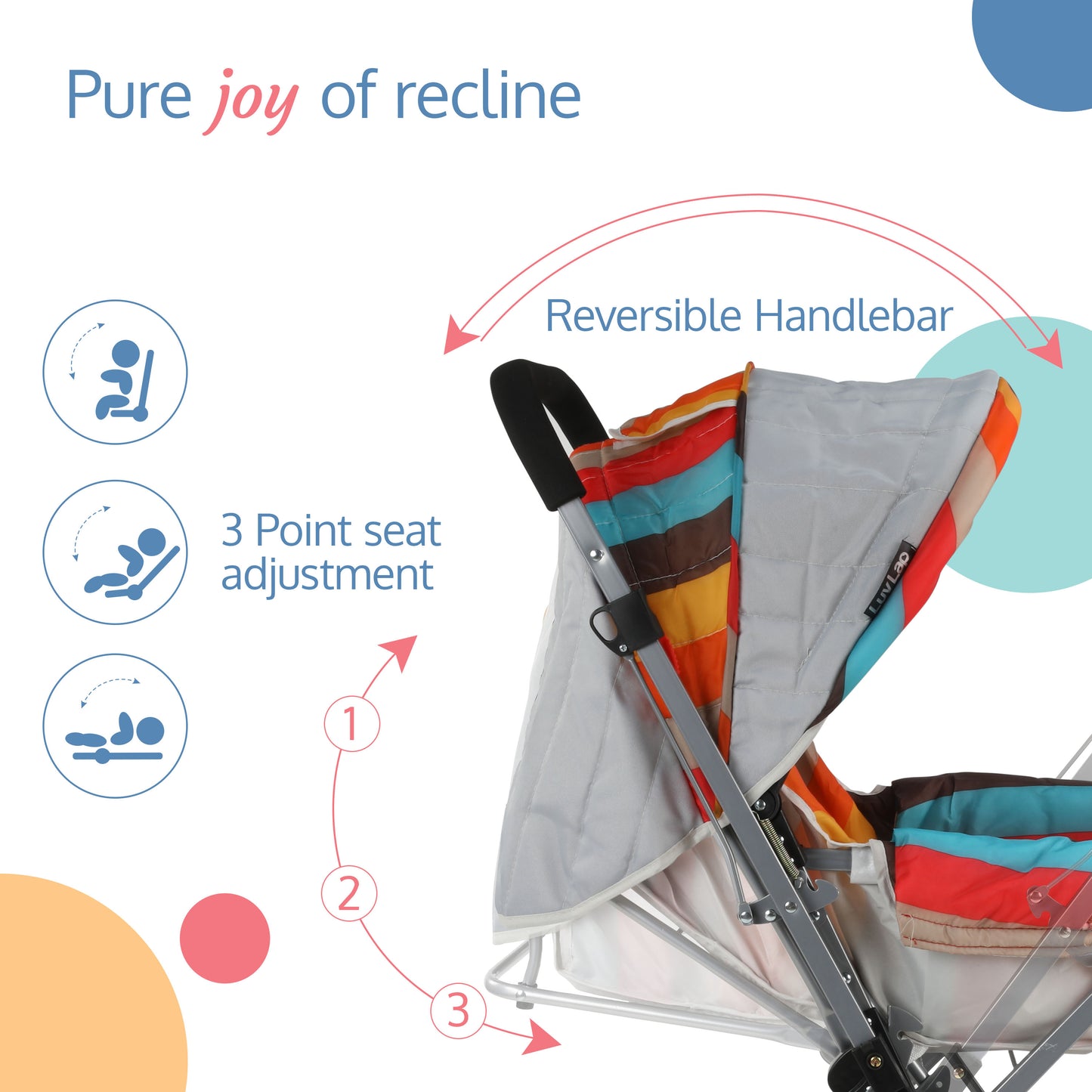 Sunshine Baby Stroller / Pram for 0 to 3 Years, New Born/Toddler/Kid,5 Point Safety Harness, Adjustable backrest, 360° Swivel Wheel,storage basket, Reversible Handlebar (Stripes,Multicolor)