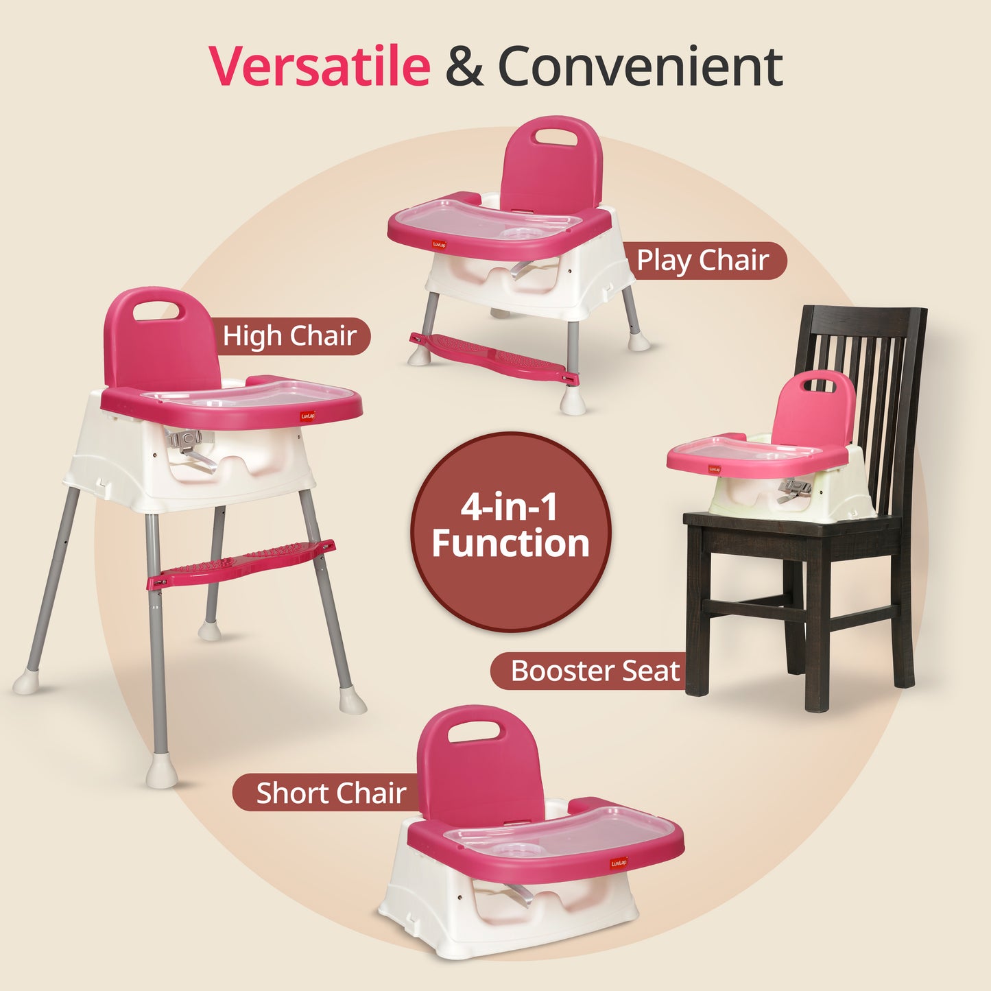 4 in 1 Convertible Baby High Chair with footrest, Convertible to High Chair, Low Chair, & Booster Seat, Essential for Baby Feeding (Pink)