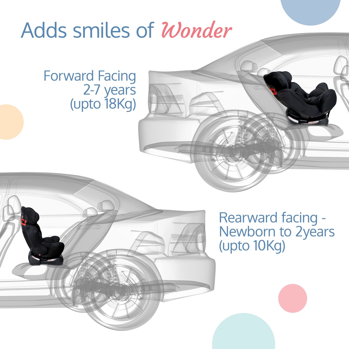 Galaxy Convertible Car Seat (Black)