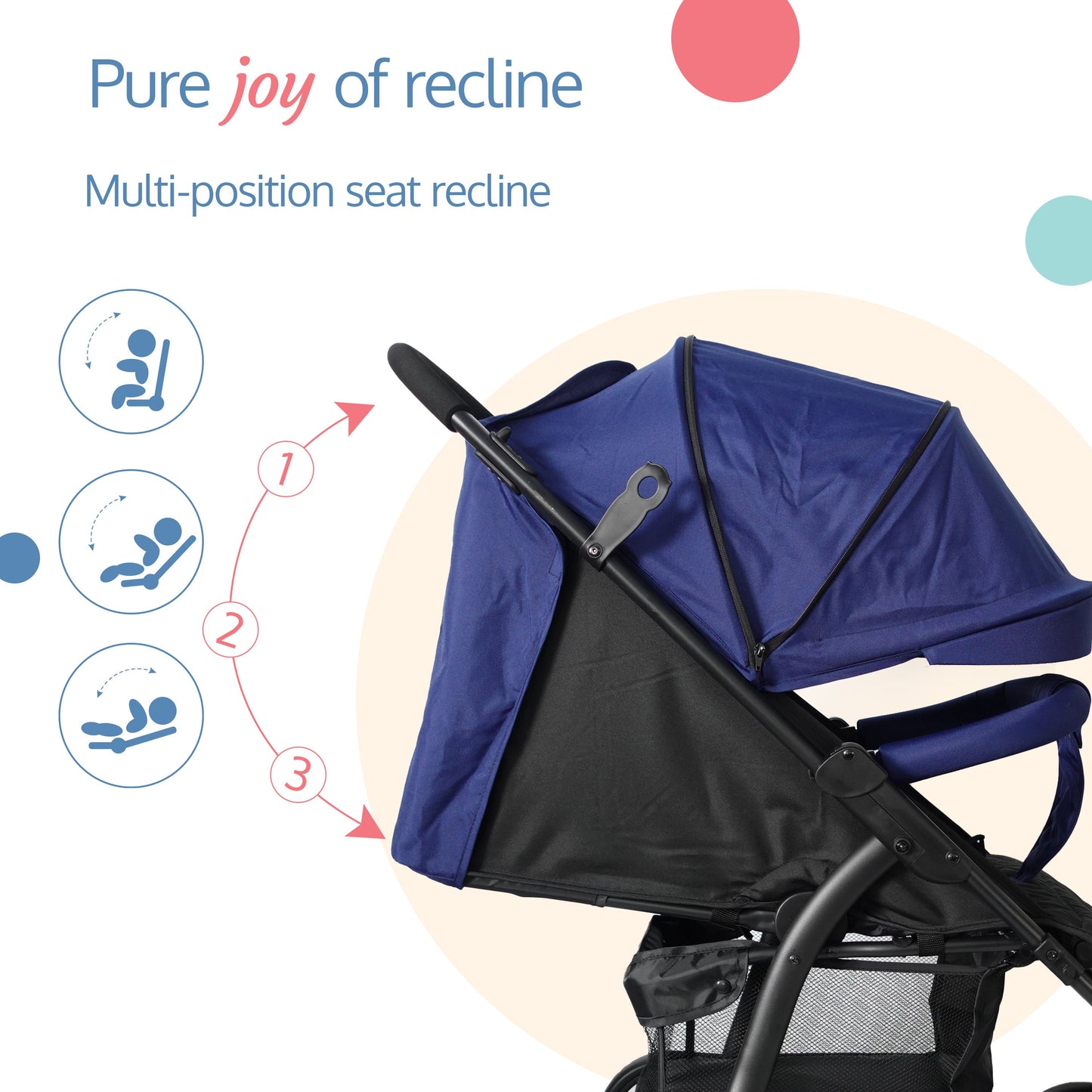 Primo Baby Stroller/Pram with 5 Point Safety Harness, EN1888-2 Certified, Looking Window, Multi Level Recline & Adjustable footrest, Extendable Canopy, Blue