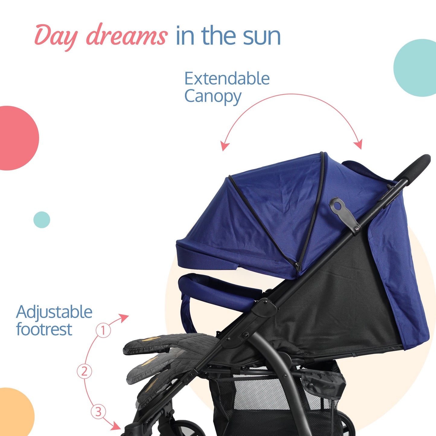 Primo Baby Stroller/Pram with 5 Point Safety Harness, EN1888-2 Certified, Looking Window, Multi Level Recline & Adjustable footrest, Extendable Canopy, Blue