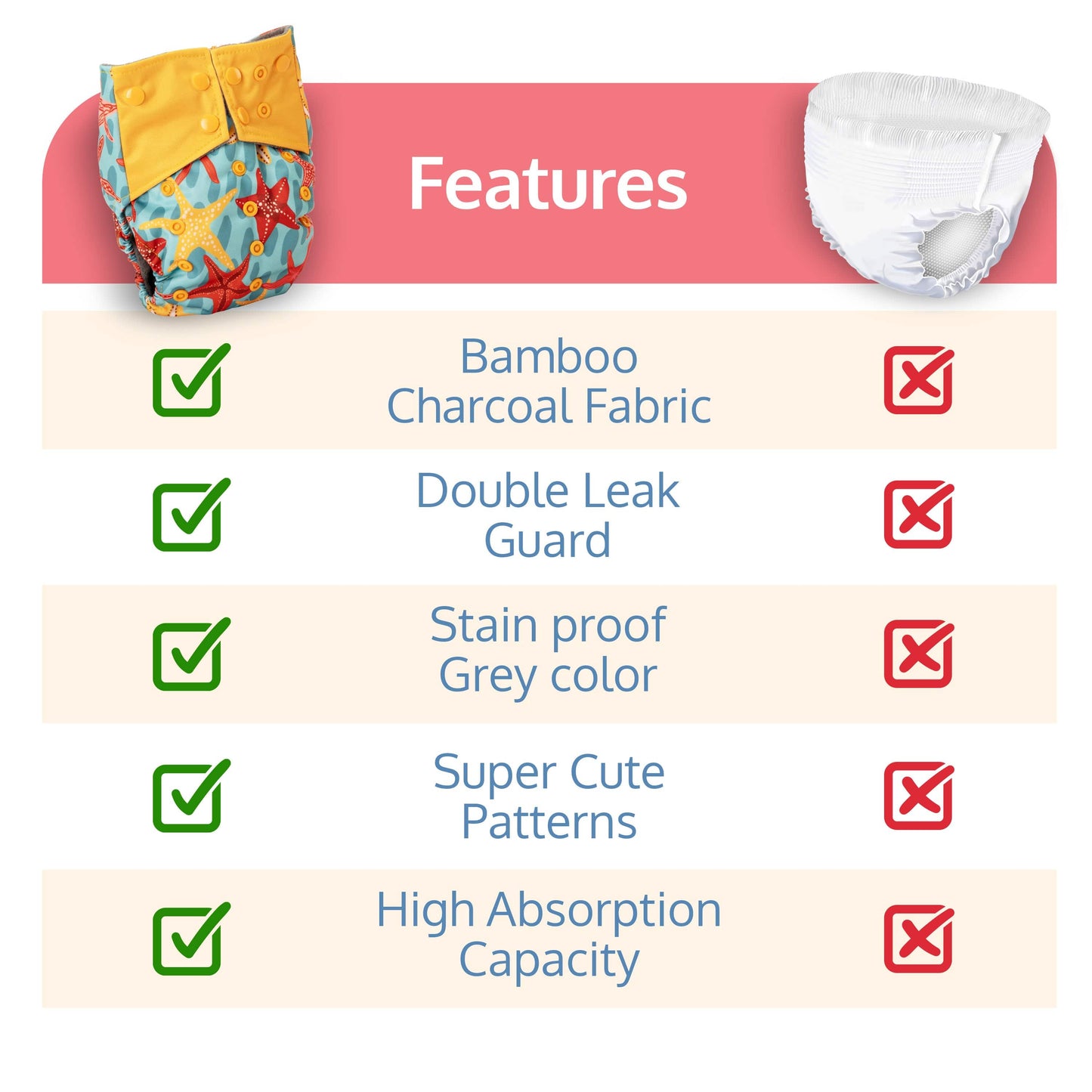 Reusable Bamboo Charcoal Baby Cloth Diapers - 3m+ - blue stars