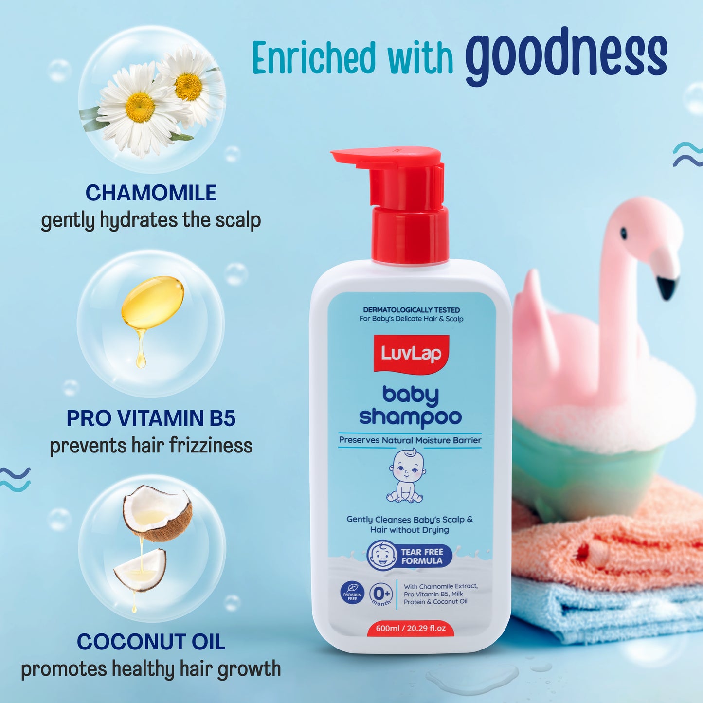 LuvLap Milky Soft Baby Shampoo - 600ml, Tear Free Formula, with Milk Protein, Vitamin E & Coconut Oil, Shea Butter & Chamomile, Gentle Care for Baby's Soft Hair, No Paraben, Dermatologically Tested