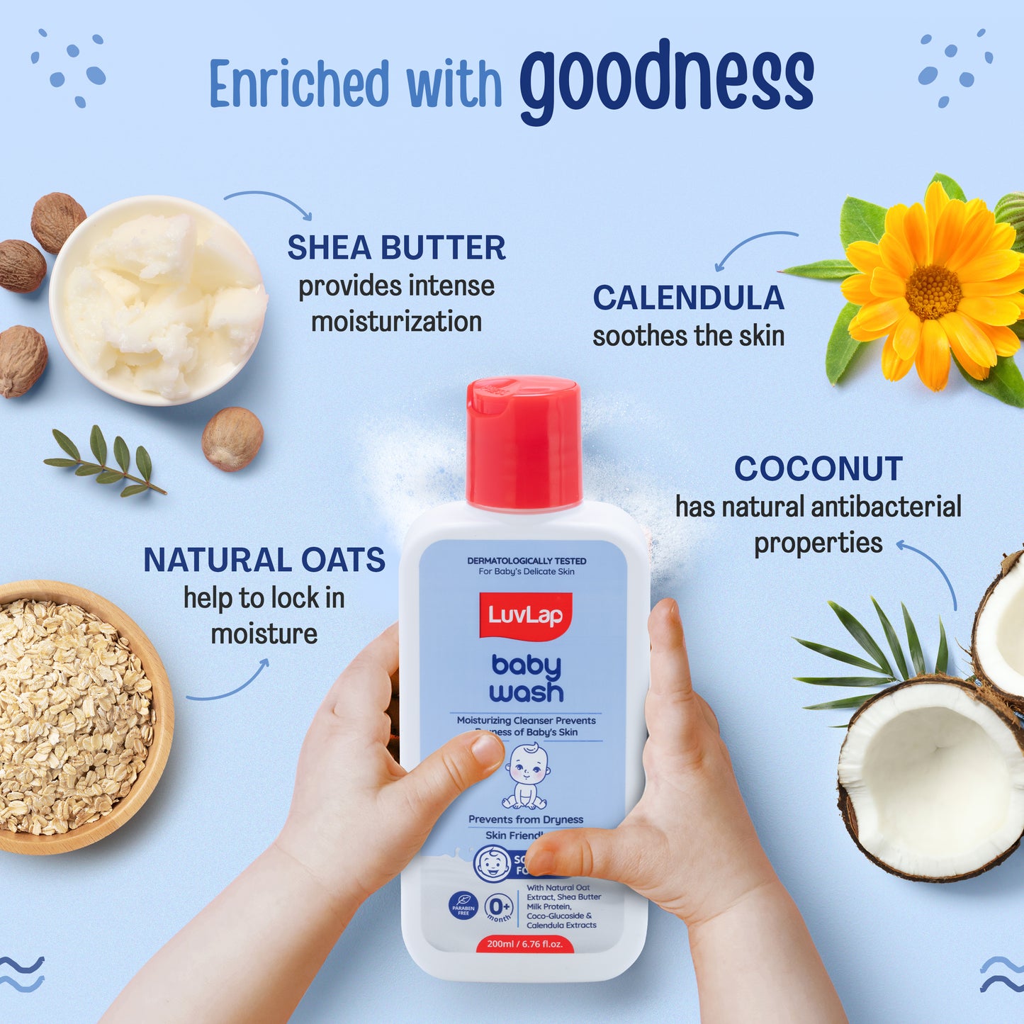 LuvLap Baby Wash - 200ml, with Milk Protein, Oatmeal, Shea Butter and Vitamin E, Soap Free, Baby Wash for Baby Bath, Natural, pH Balanced & Paraben Free, Dermatologically Tested