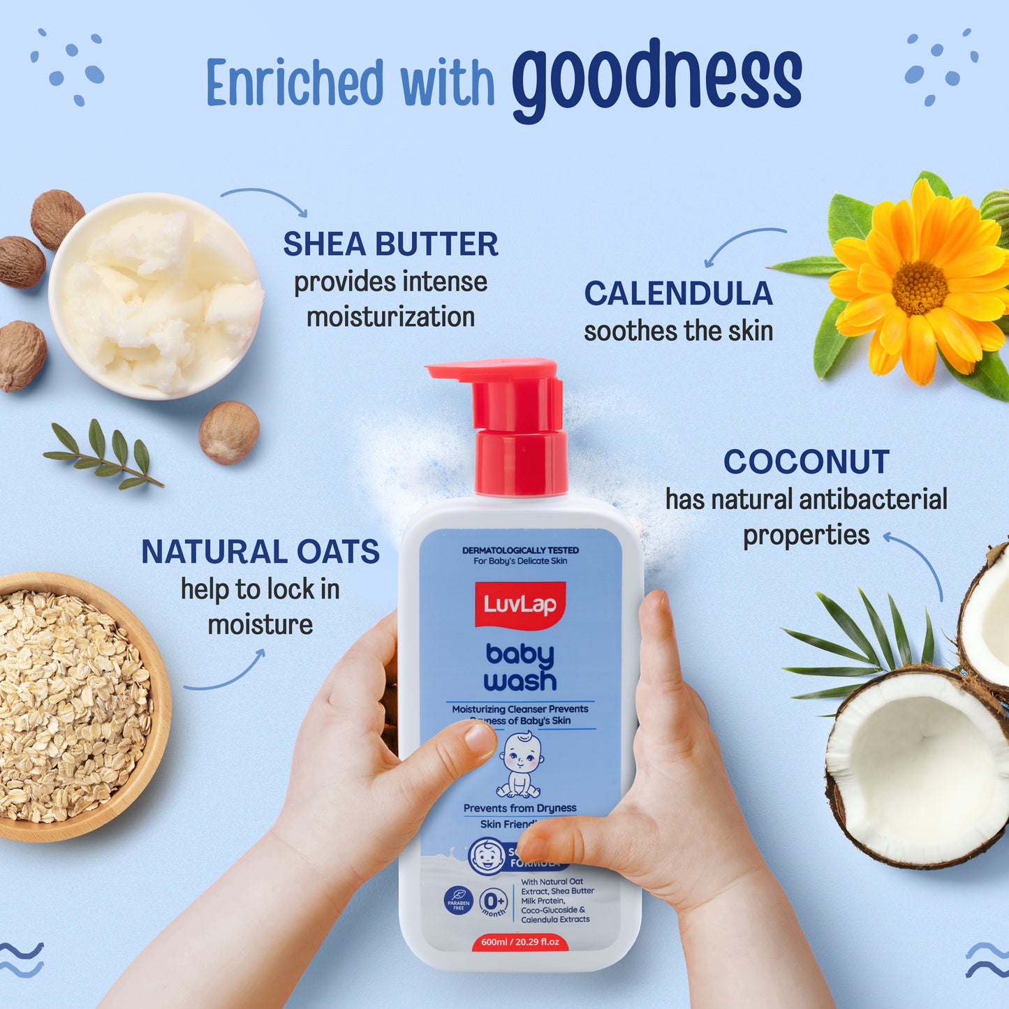 LuvLap Baby Wash - 600ml, with Milk Protein, Oatmeal, Shea Butter and Vitamin E, Soap Free, Baby Wash for Baby Bath, Natural, pH Balanced & Paraben Free, Dermatologically Tested