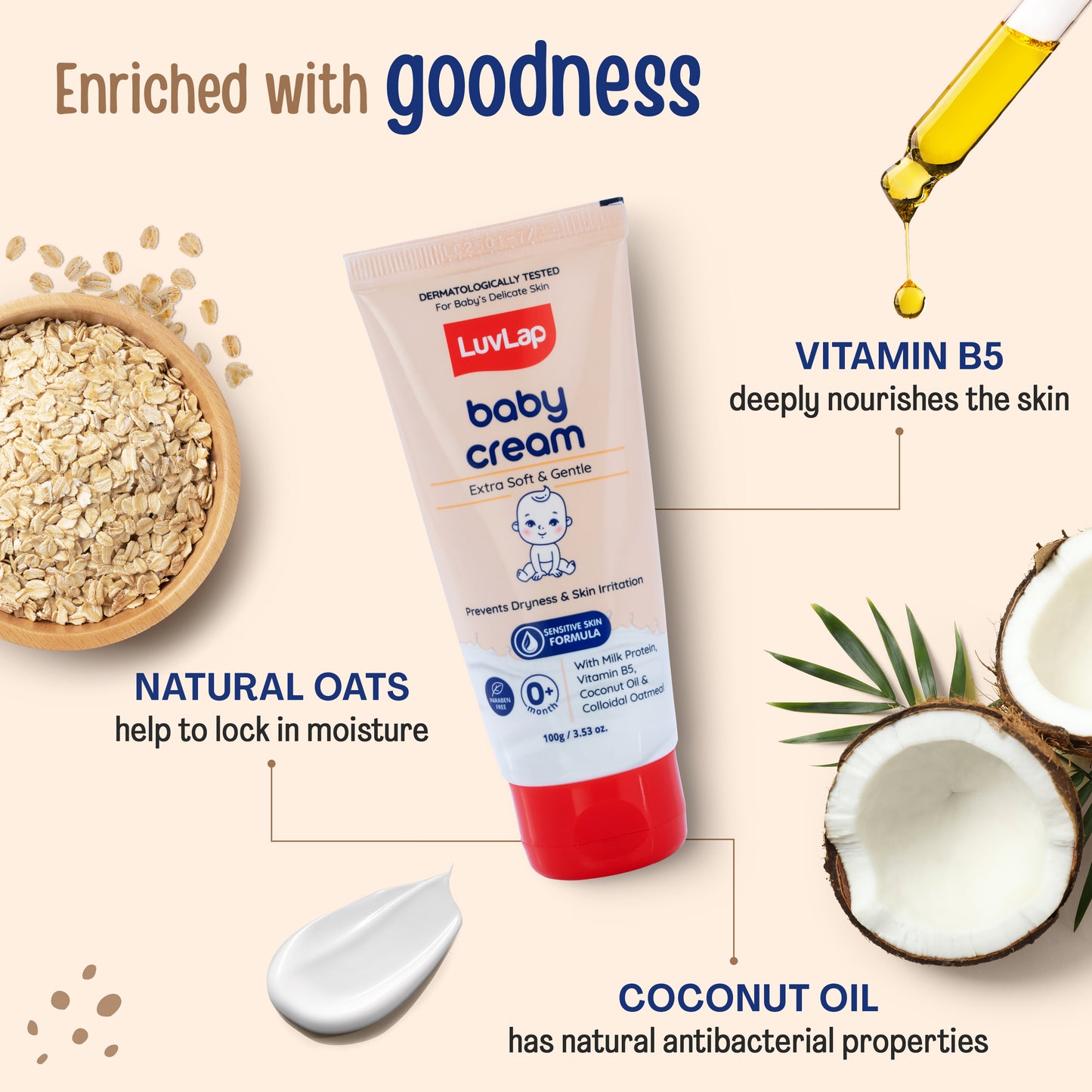 LuvLap Baby Cream -100g, Face & Body Moisturizing Cream with Shea Butter & Colloidal Oatmeal, Protection for Dry, Itchy, Sensitive Skin for Face & Body, 24-Hour Moisturization, Dermatologically Tested