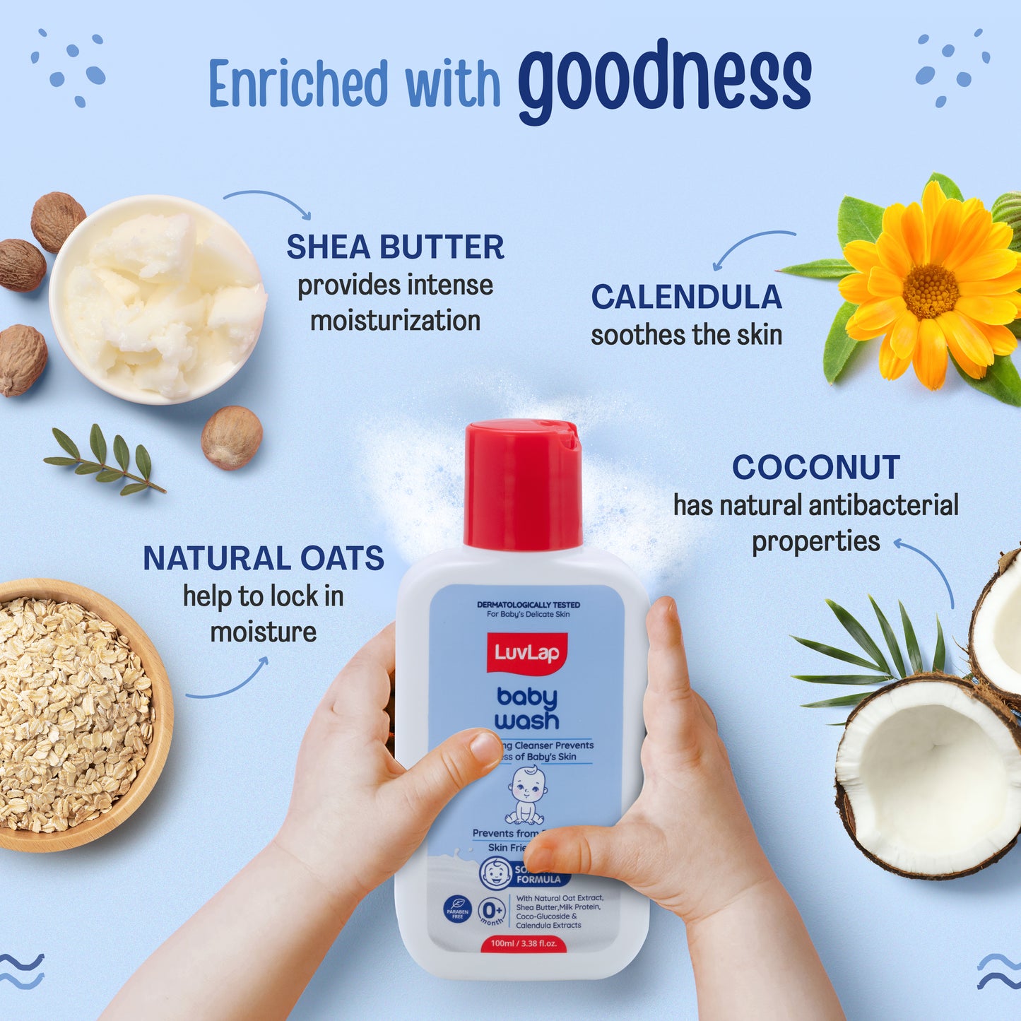 LuvLap Baby Wash - 100ml, with Milk Protein, Oatmeal, Shea Butter and Vitamin E, Soap Free, Baby Wash for Baby Bath, Natural, pH Balanced & Paraben Free, Dermatologically Tested