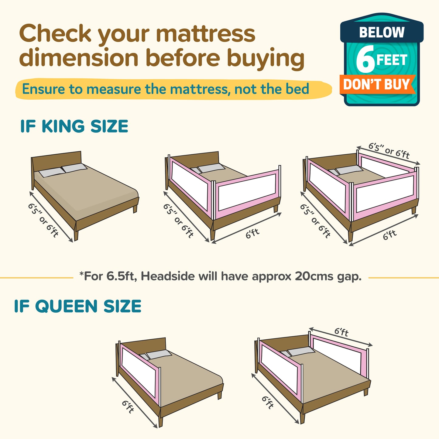 Comfy Baby Bed Rail Guard (6 ft x 2.3 ft), 180cmx72cm, Bed Rails for Baby & Toddler Safety, Portable, Adjustable Height, Single Side Bed Rail, Pack of 1, Printed Green