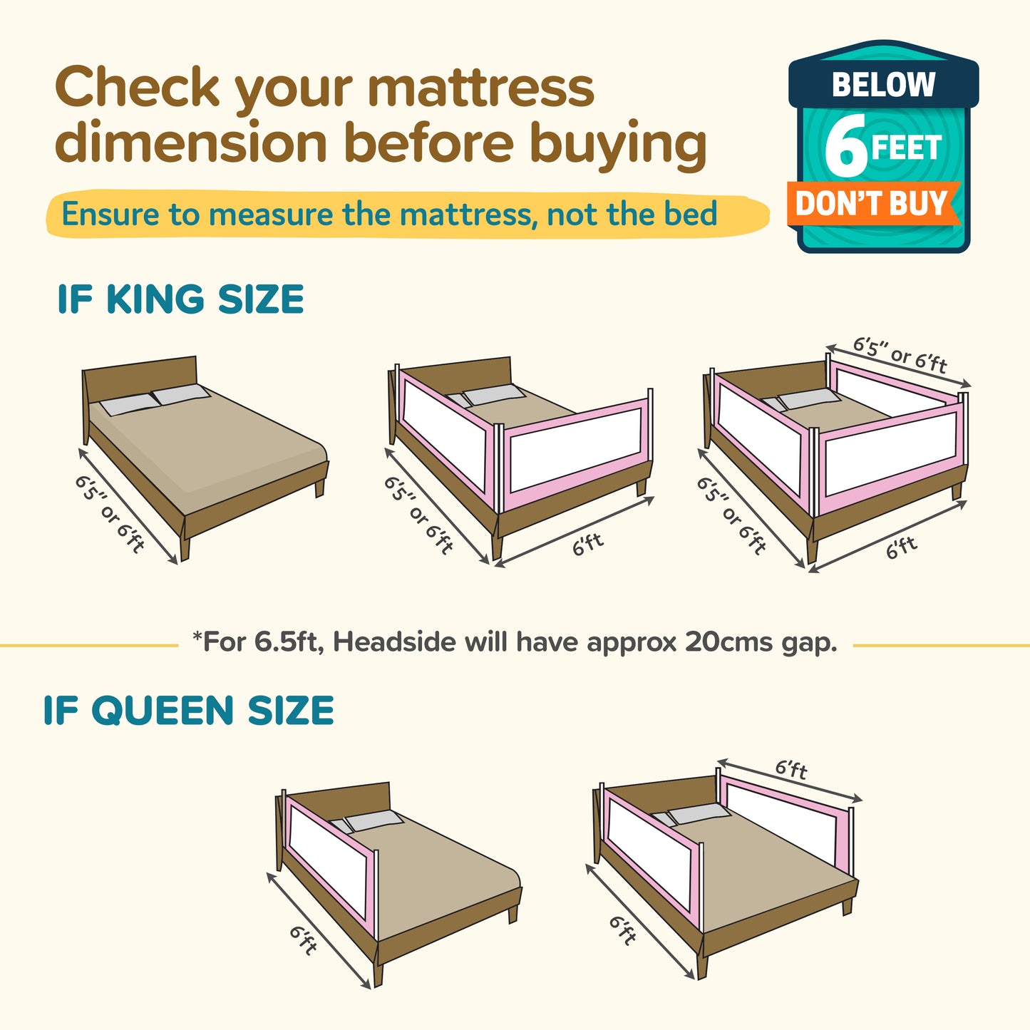 Comfy Baby Bed Rail Guard (6 ft x 2.3 ft), 180cmx72cm, Bed Rails for Baby & Toddler Safety, Portable, Adjustable Height, Single Side Bed Rail, Pack of 1, Green