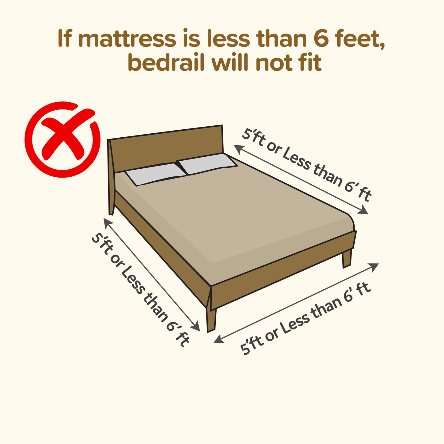 Comfy Baby Bed Rail Guard (6 ft x 2.3 ft), 180cmx72cm, Bed Rails for Baby & Toddler Safety, Portable, Adjustable Height, Single Side Bed Rail, Pack of 1, Green