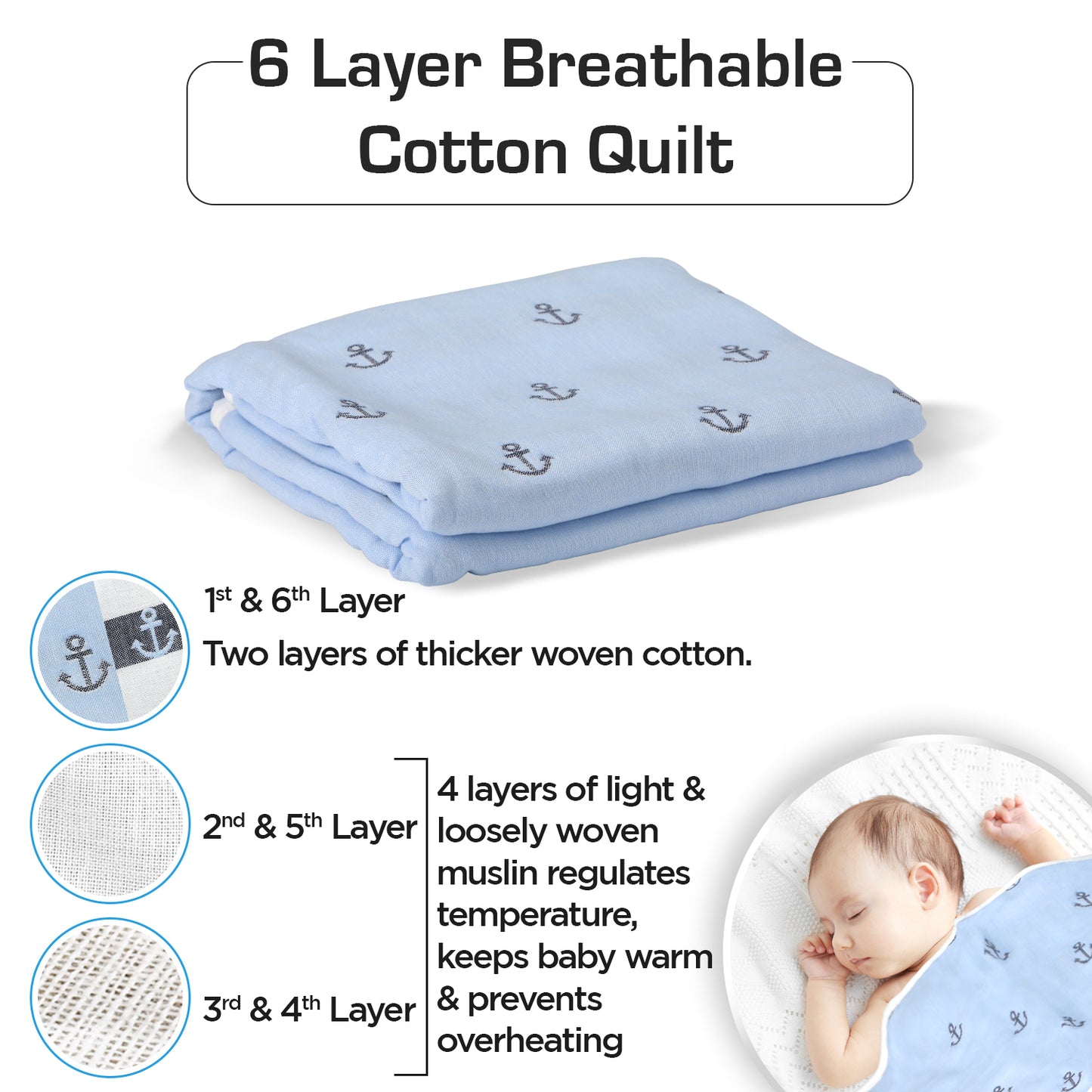Baby Cotton Quilts Cum Wrappers, Blue Anchor