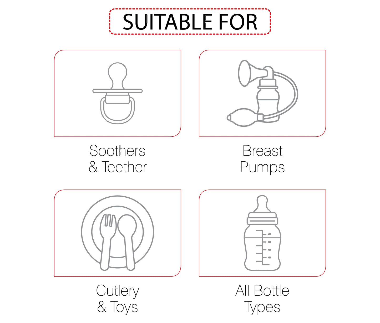 Royal Electric Steam Sterilizer for 6 Feeding Bottles, BPA Free (White)