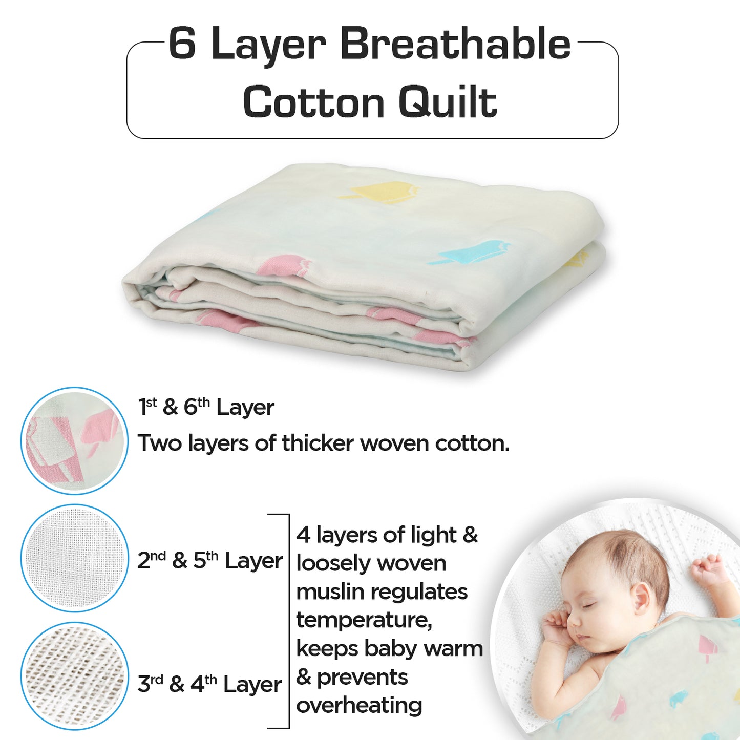 Baby Cotton Quilts Cum Wrappers, White Ice Cream