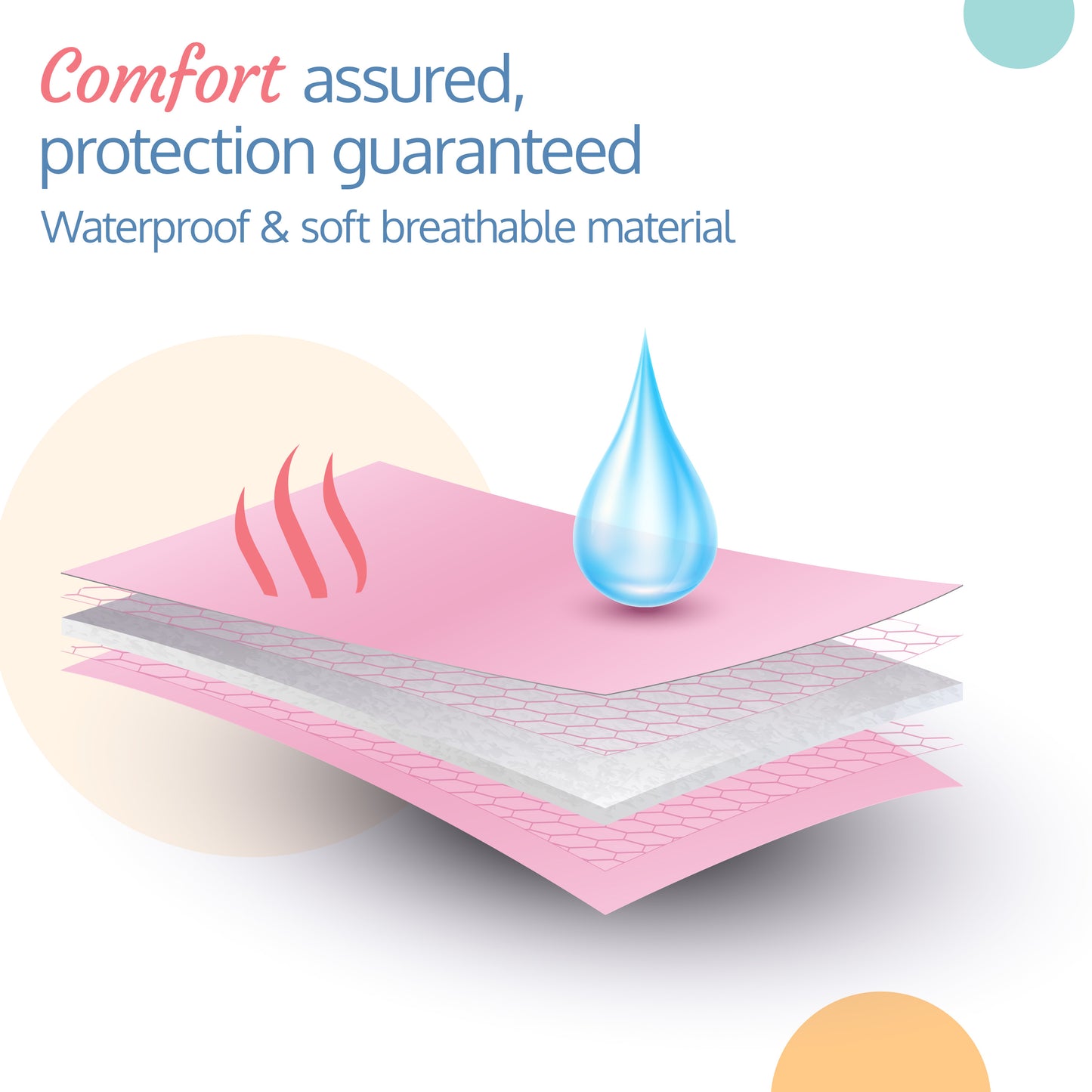 Instadry Baby Bed Protector, Baby Pink, Medium