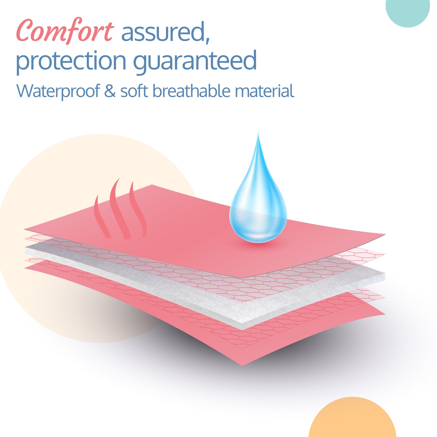 Instadry Baby Bed Protector, Salmon Rose, Medium