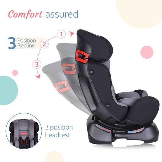 How to Choose the Best Baby Car Seat: A Comprehensive Guide for Parents