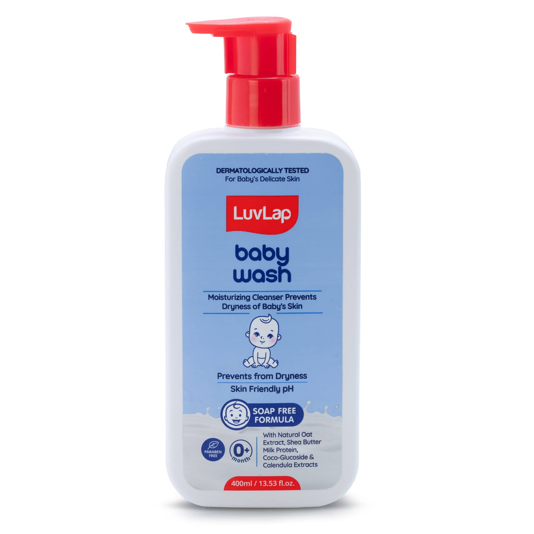 Moisturizing Ingredients in Baby Wash Products