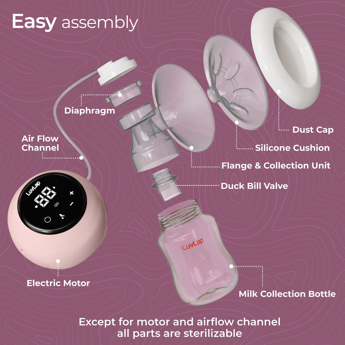 Top Electric Breast Pumps for Working Moms: Pumping On-the-Go Made Easy