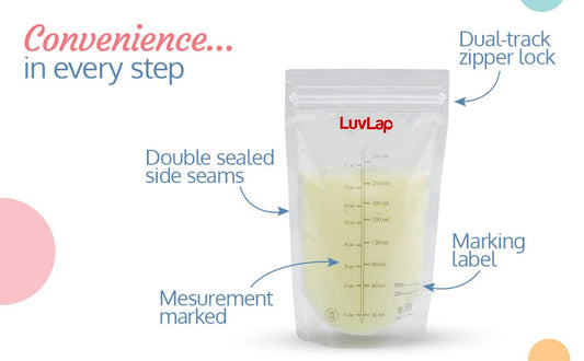 Breast Milk Storage Guide: How Long Can You Store Pumped Milk at Room Temperature, Fridge & Freezer?