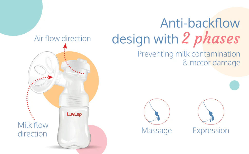 Electric Breast Pump Must-Haves: Essential Accessories for a Seamless Experience