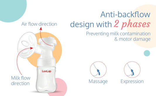 Electric Breast Pump Must-Haves: Essential Accessories for a Seamless Experience