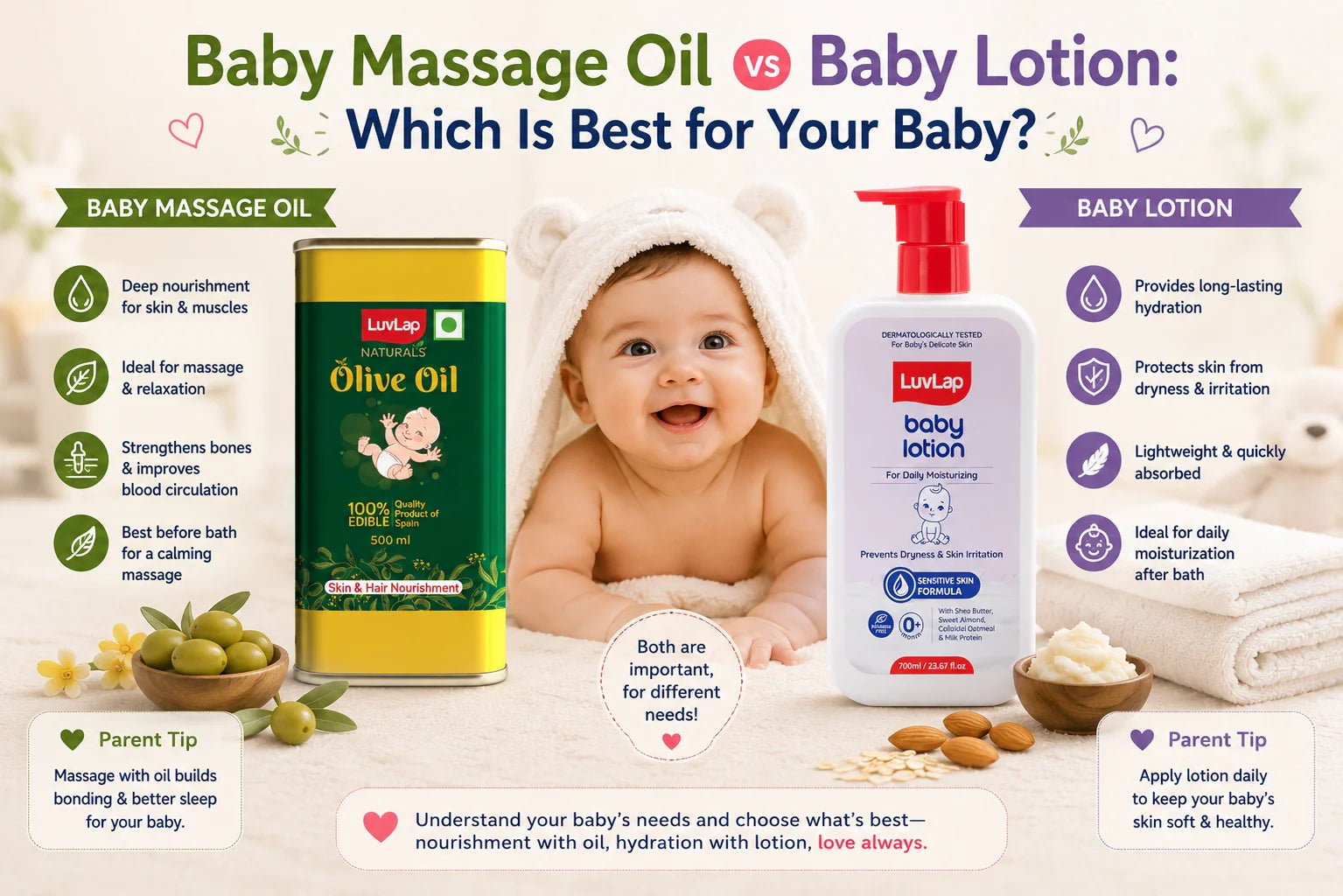 Baby Massage Oil vs Baby Lotion: Which Is Best for Your Baby?