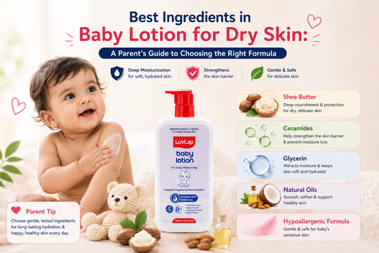 Best Ingredients in Baby Lotion for Dry Skin: A Parent's Guide to Choosing the Right Formula