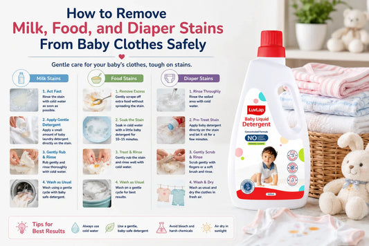 How to Remove Milk, Food, and Diaper Stains From Baby Clothes Safely