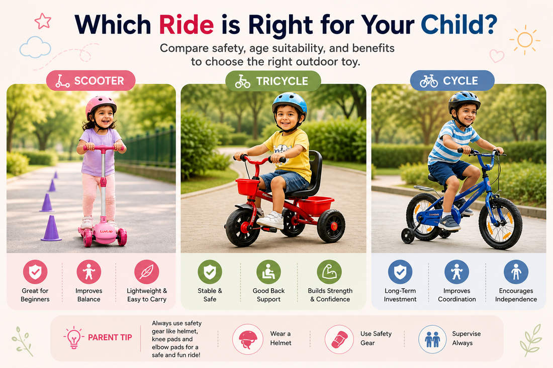Scooter vs Tricycle vs Cycle: Which Outdoor Toy Should You Buy First for Your Child?