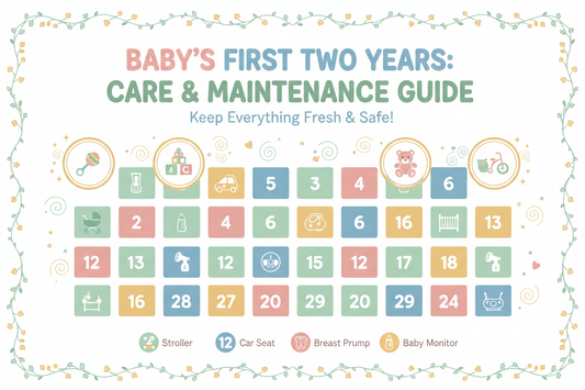 Baby Product Maintenance Calendar for the First Two Years