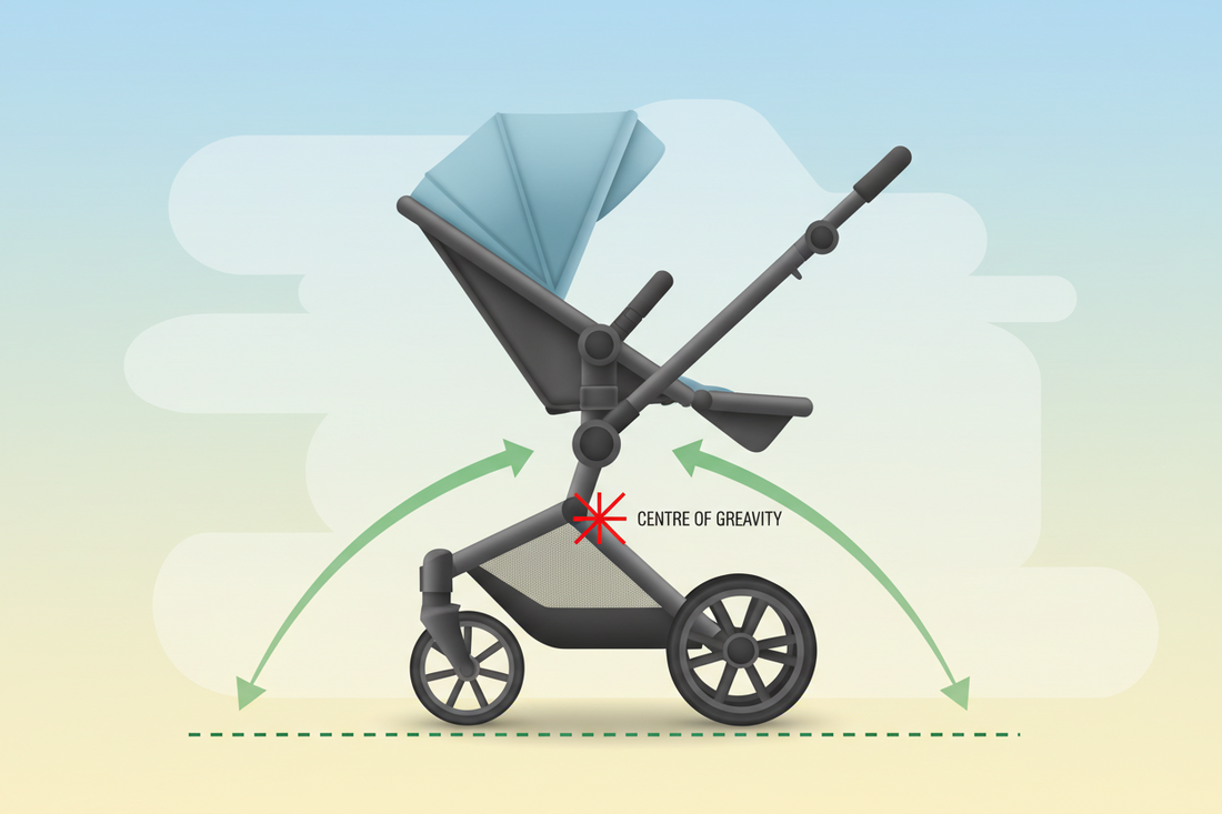 Baby Stroller Centre of Gravity Explained: Why It Matters for Stability