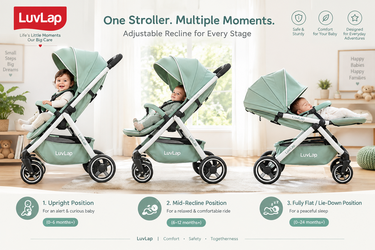 Baby Stroller Recline Positions Explained: What Each Position Is For