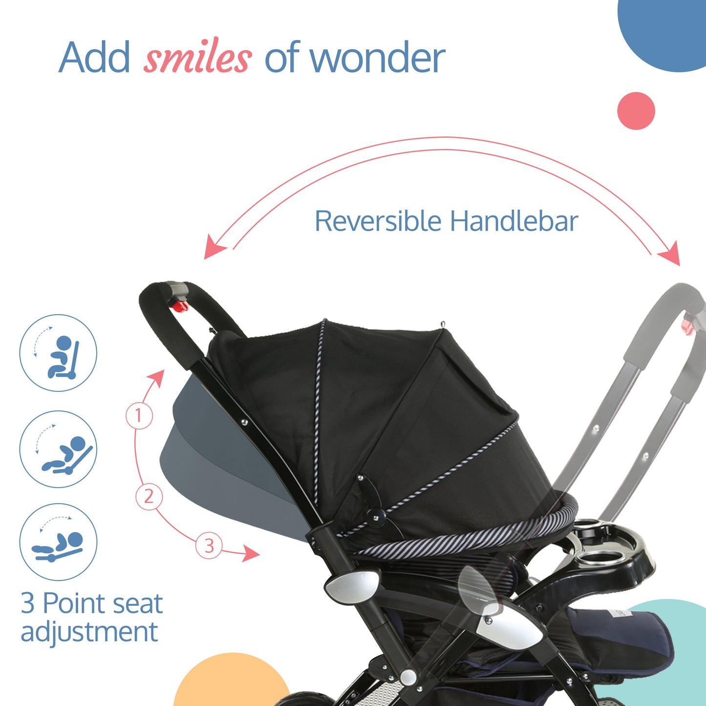 Galaxy baby stroller, Pram for baby with 5 point safety harness, Spacious Cushioned seat with Multi level seat recline, Easy Fold, Lightweight baby stroller for 0 to 3 years (Black)
