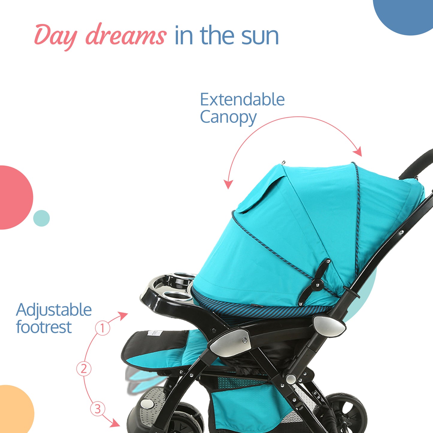 Galaxy Baby Stroller, Pram for Baby with 5 Point Safety Harness, Spacious Cushioned seat with Multi Level seat Recline, Easy Fold, Lightweight Baby Stroller for 0 to 3 Years (Green & Black)