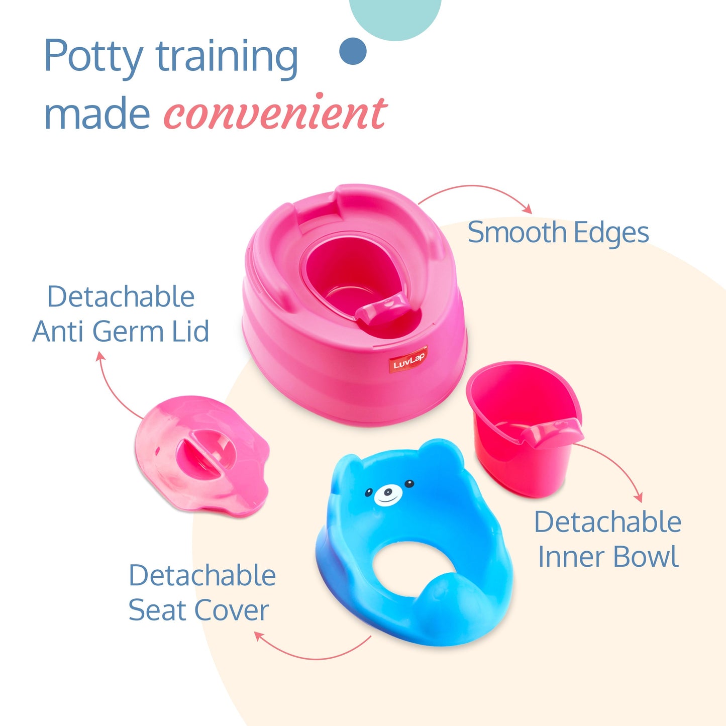 Baby Potty Training Seat, Rose/Blue