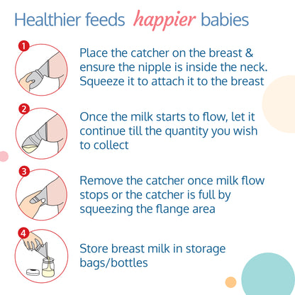 Breast Milk Catcher/Saver, Food Grade, 100% Silicone, 100ml