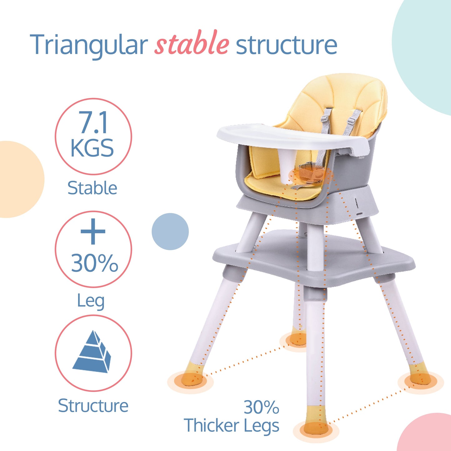 Multifunction 6 in 1 Baby high Chair ,Suitable for 6 to 36 Months (Grey and Yellow)