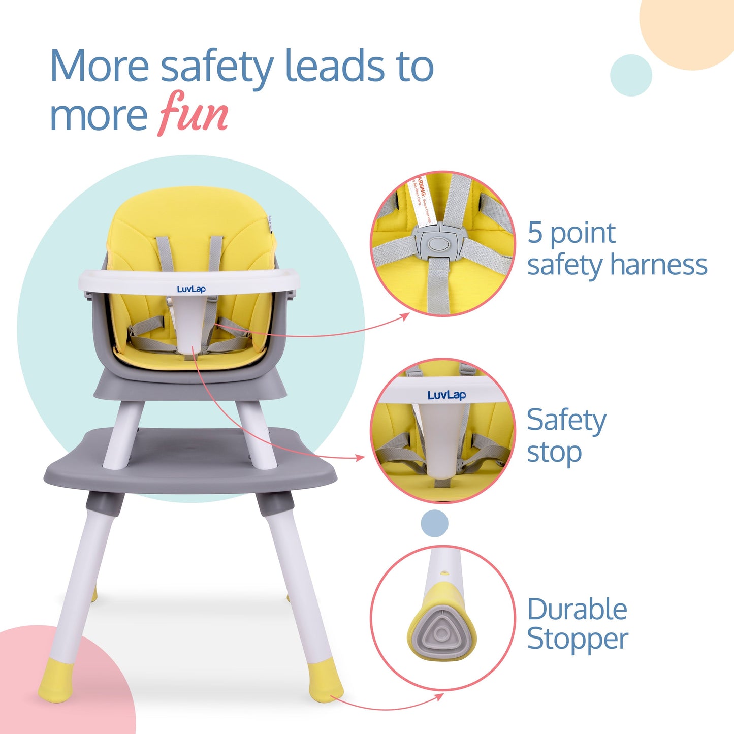 Multifunction 6 in 1 Baby high Chair ,Suitable for 6 to 36 Months (Grey and Yellow)