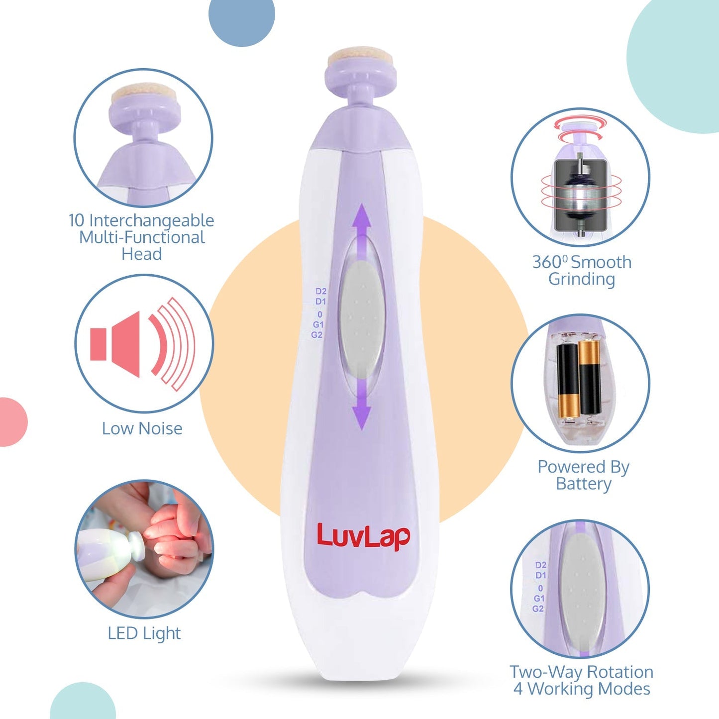 Baby & Mother Electric Nail Grooming Set
