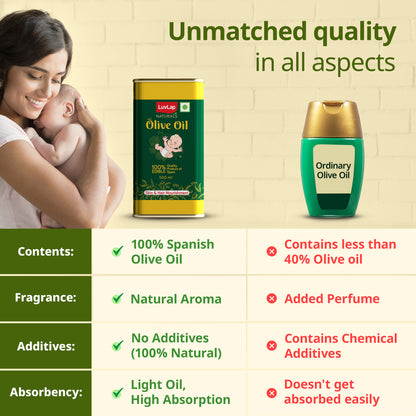 LuvLap Naturals Baby Body Massage Olive Oil, 500 ML, Spanish Premium Olive Oil, Enhances Bone & Muscle Strength
