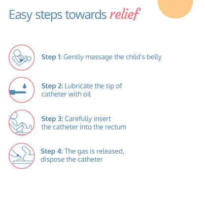 WindEase Colic Reliever for Babies, Instant relief from Gas & Colic, BPA & Latex Free, Natural aid, pack of 10