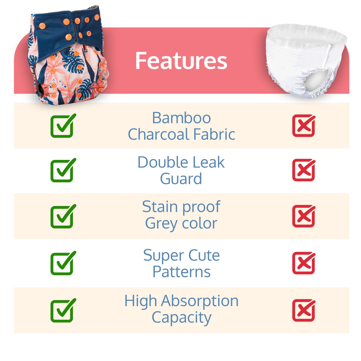 Reusable Bamboo Charcoal Baby Cloth Diapers - 3m+ - Blue & pink