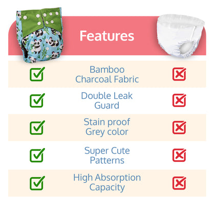 Reusable Bamboo Charcoal Baby Cloth Diapers - 3m+ - blue panda