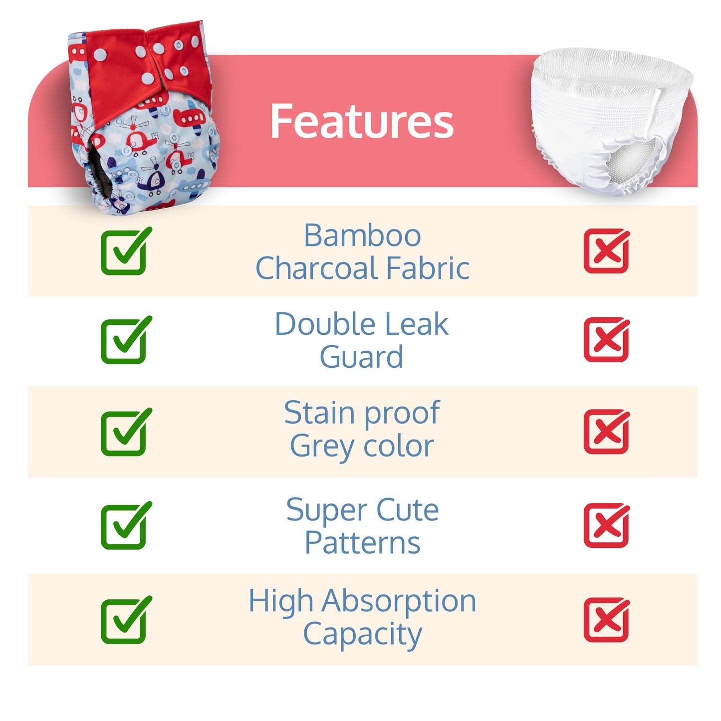 Reusable Bamboo Charcoal Baby Cloth Diapers - 3m+ - blue ships