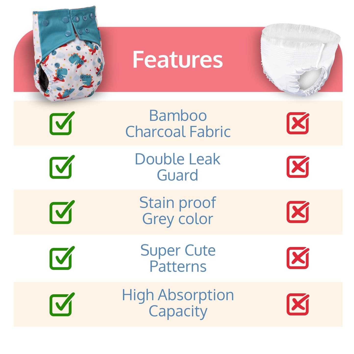 Reusable Bamboo Charcoal Baby Cloth Diapers - 3m+ - White & blue