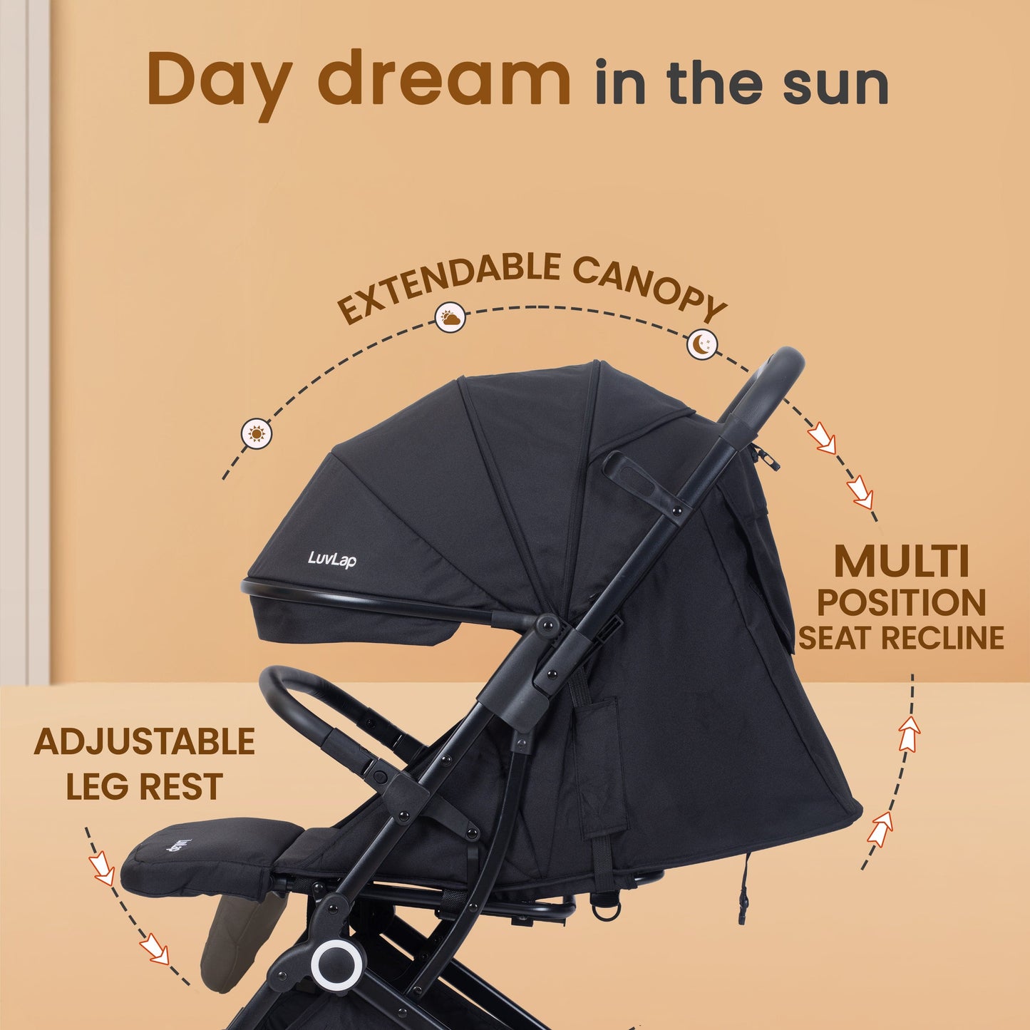 Elite Baby Stroller, Pram for 0 to 3 Years with 5 Point Safety Harness