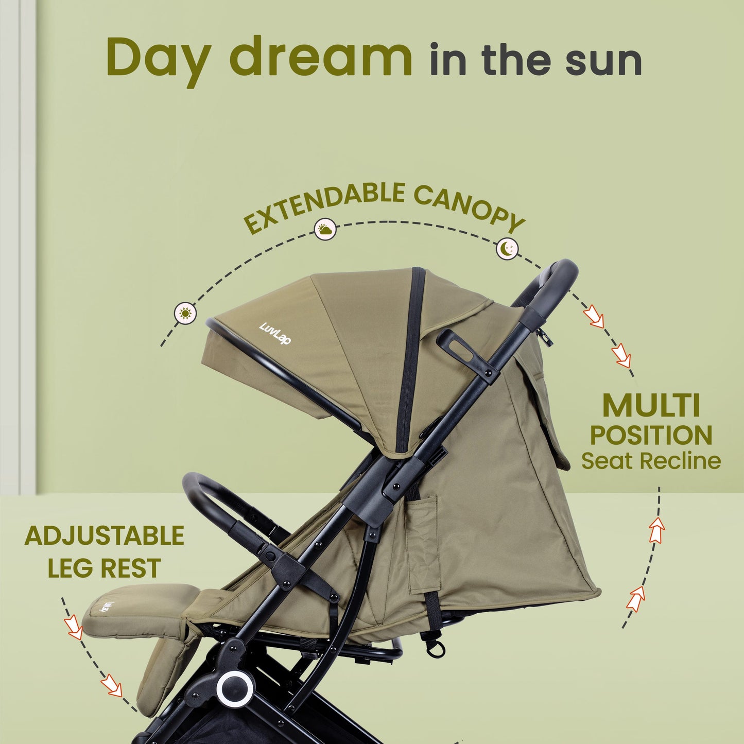 Elite Baby Stroller, Pram for 0 to 3 Years